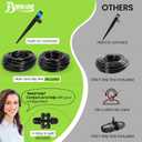 Bonviee Drip Irrigation System 230FT Quick Connect Garden Watering Kit with Adjustable Drip Emitters, 1/4 & 5/16 Tubing for Raised Beds, Greenhouse, Lawn, Automatic Timer Compatible