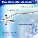 Pressure Washer Foam Cannon & Dual Connector Accessory, Double Tip Attachment for Pressure Washer Soap Cannon, 7 Power Washer Nozzle Tips, 1/4 Quick Connect, 4000 PSI Car Foam Sprayer