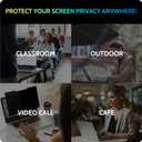 Peslv Magnetic Laptop Privacy Screen 14 inch for 16:9 Computer Monitor, 14" Removable Anti Glare Protector Blue Light Filter Shield Compatible with Lenovo Hp Dell Acer Asus Thinkpad Envy Xps
