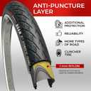Fincci Roam 700 x 32c Foldable Bike Tires with Anti-Puncture Protection 1mm Nylon 32-622 Pack of 2 for Electric, Road & Hybrid Bicycles
