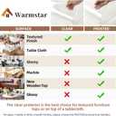 Warmstar Clear Table Protector - 2mm Thick, 32x72 Inch Table Cover, Desk Mat for Coffee Table, Writing Desk, Dining Room