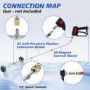 RIDGE WASHER Pressure Washer Undercarriage Cleaner, 24 Inch Undercarriage Car Washer, Under Car Pressure Washer Attachment with 3 Pcs Extension Wand, 4000 PSI