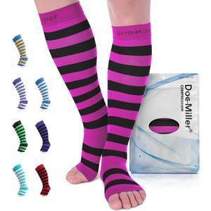 Doc Miller Compression Socks for Pregnant Women  Wide Calf, Open Toe Knee Sleeve 15-20 mmHG,Toeless Pregnancy Stockings for Varicose Veins, Footless Shin Splint Relief, 1 Pair (X-Large, Pink-Black)