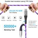 USB C to C 6ft 60W 3A Fast Charging LED Cable for iPhone 15/15 Pro/15 Plus/15 Pro Max/iPad Pro 2022/Air, Samsung S23 (Purple)