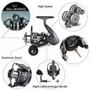 Sougayilang Fishing Reel 13+1BB Light Weight Ultra Smooth Aluminum Spinning Fishing Reel with Free Spare Graphite Spool (XY3000)