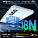 Fin2feel for Samsung Galaxy S25 FE Case, Compatible with MagSafe, Magnetic Military Shockproof Translucent Matte Back Phone Cover for Samsung Galaxy S25 FE (Clear)