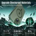 Designed for iPhone 13 Case, Compatible with MagSafe, with Privacy Screen Protectors X2, [Camera Protection] [15FT Military Drop Protection] Shockproof Phone Case, 6.1", Alpine Green