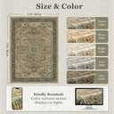 Vintage Distressed 5x7 Area Rugs for Living Room Bedroom Non Slip Washable, Medallion Pattern Printed Low Pile Thin Carpet Rugs for Dining Room/Kitchen/Home Office, Multi Brown Olive Accents