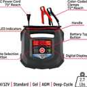 Schumacher Electric 15A Car Battery Charger and Maintainer, 4-in-1 Solution, for 6V/12V Power Sport, Automotive, and Marine Batteries, SC1280