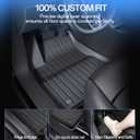 2025 New Version Floor Mats for Model 3 Highland - Full Set All Weather TPE Front, Rear, Cargo & Sub-Trunk Mats, 6-Piece Custom Fit