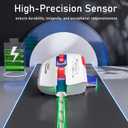 2 x Gaming Mouse, Wired Gaming Mouse with RGB Backlit, 7200DPI Adjustable, PC Gaming Mice with 7 rogrammable Macro Buttonsg, Ergonomic Mouse Gamer for PC, Desktop, MacLaptop, Chromebook. (Blue)