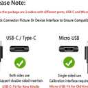 Fast Charger with 6Ft USB Type-C&Micro USB Cable for Charging All-New Fire 6 HD 7 8 10/Fire Max 11-13th Gen/Fire HD 7 8 10Plus/Kids Edition Kids Pro/All E-Reader,Oasis,Paperwhite/Samsung Galaxy Tab A (Pack of 5)