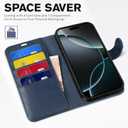 TUCCH Case Wallet for iPhone 16 Pro Max, Kickstand Magnetic [RFID Blocking] 4 Card Slots [TPU Inner Shell] PU Leather Protective Cover Compatible with iPhone 16 Pro Max 5G 2024, Dark Blue