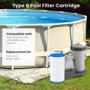 Future Way 2 Pack Type B Pool Filter Cartridge Replacement for Intex 29005E & 2500 GPH Pump, Fits Easy Set Above Ground Pools