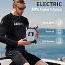 GICLE Paddle Board Pump Electric 12V DC, SUP Air Pump with Dual Stage Fast Inflation & Auto-Off, Electric Air Pump for Inflatable Paddle Board, Boat, Kayak, Air Mattress,Tents
