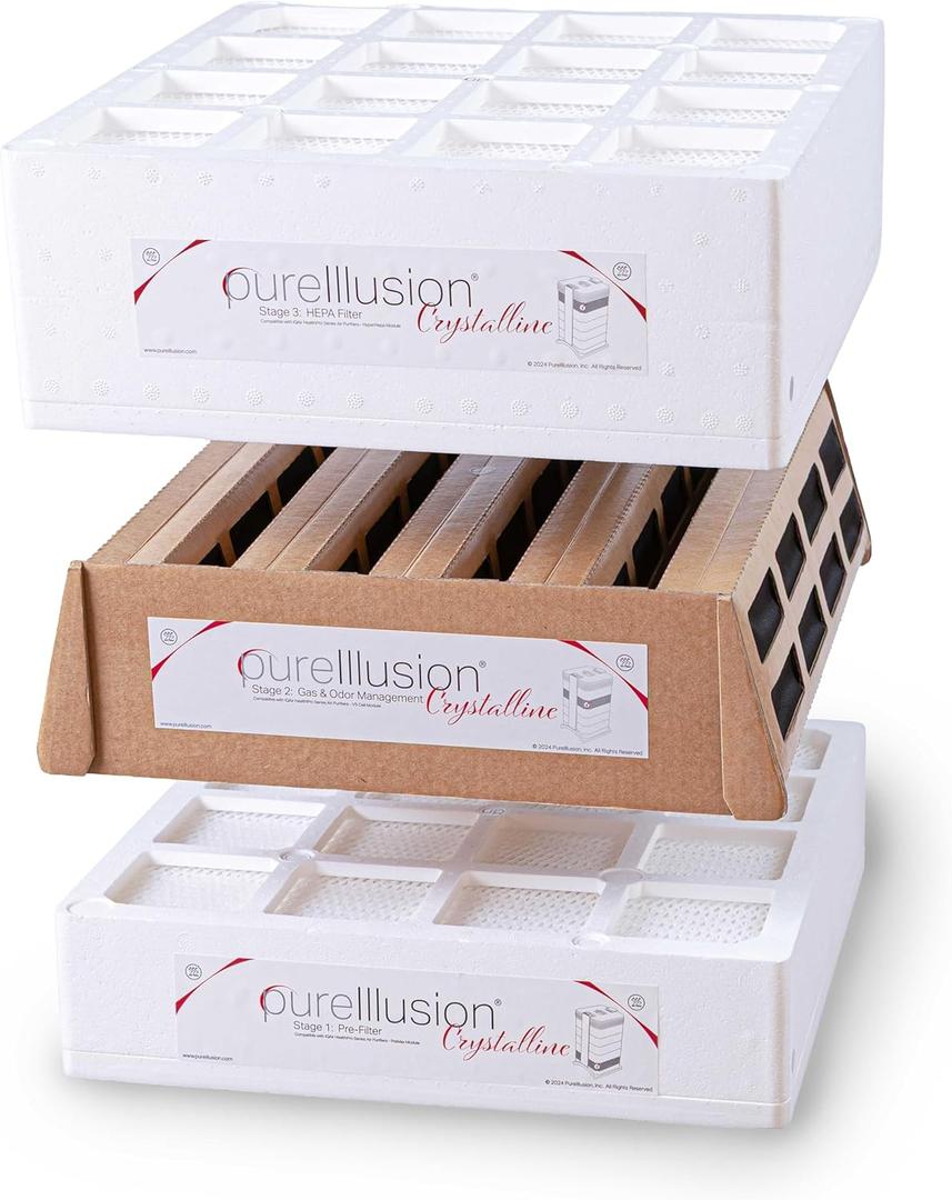 PureIllusion Scientifically Tested Filter Bundle for IQAir HealthPro Series Air Purifier - Ultra Premium Filters fit HyperHepa V5 Cell and PreMax Modules - True HEPA, Gas & Odor, Prefilter