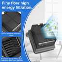 Accessory Set for Tineco iFLOOR 5 Breeze Complete Wet/Dry All-in-One Vacuum Cleaner Replacement Parts, 2 Brush Rollers + 2 Filters + 1 Cleaning Brush