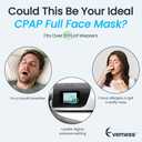 Replacement for AirFit F20 Mask Cushion Set - Includes Medium Mask Cushion, Headgear, Frame & Clips, 2 PCS CPAP Mask Liners - No Elbow - F20 Full Face Masks Replacement CPAP Supplies (M)