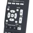 Allimity New RC018SR RC020SR Replacement Remote Control Compatible with Marantz AV Surround Receivers 30701009800AM NR1403 NR1504 NR1506 NR1505 NR1502