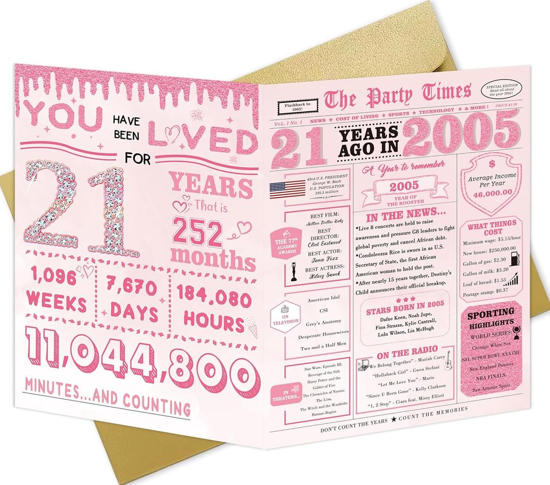 10 x IDU 21st Birthday Card for Her,21st Birthday Decorations & Gifts for Her,21 Year Old Birthday Gifts Card for Women Female Daughter Girls Family Friends