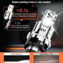 D2S HID Bulbs Fit for Infiniti 2014-2020 QX60 QX50 QX56 QX80 M56, 2006-2008 M35 30000LM 6000K White, Dual-sided 30 Chips, Xenon HID Light Replacement, 800% Brightness Pack of 2