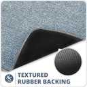 Bath Mat,Ultra Thin Bathroom Rugs,Rubber Bath Mats for Bathroom,No Slip Bath Rugs,Quick Dry,Machine Washable,Low Pile,Absorbent,Shower Outside,Sink,Home Decor Accessories.Blue,1'5"x2'3"(17x27inch)