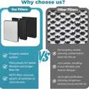 7 Pack 3000/3500 Replacement Filter Compatible with Air doc-tor 3000/3500 Air Purifier, 1 Premium Filter + 2 Activated Carbon Filters + 4 Pre-Filters