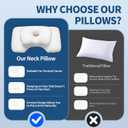 Effective Pain Relief Cervical Pillow for Neck and Shoulder, Neck and Ear Piercing Contour Pillow with an Ear Hole for CNH, Ergonomic Neck Support Pillow for Side Back Stomach Sleepers (Men)