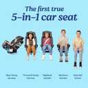 Graco 4Ever DLX Grad 5-in-1 Slim Convertible Car Seat, Harrison