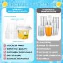 30Set 16OZ Clear Plastic Cups with Lid and Straw, Reusable Beverage Bucket with Handle & Seal Paper for Ice Cream, Iced Coffee, Smoothie, Sturdy Food Safe Party Cups for Birthday, Picnic, Beach Party