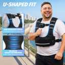 ZELUS Weighted Vest for Women Men, 20-32lb Curve-Fit Ergonomic Design Adjustable Workout Vest with 6 Iron Sand Bags, SGS-Certified Rucking Vest for Strength Training & Cardio Workouts