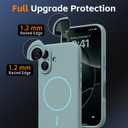 Magnetic for iPhone 17 Case, [Matte Solid Color] [Full Camera Protection] Protective Case for iPhone 17 - Slate Gray