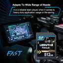 512GB SDXC UHS-I Memory Card - Up to 200MB/s Read Speed, C10, U3, V30, 4K UHD, Full-HD & 4K Video SD Card for Canon Nikon Sony Fujifilm DSLR, Mirrorless Cameras