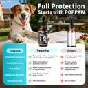 Flea & Tick Drops for Dogs  Natural Prevention with Neem, Oregano & Pumpkin Seed Oil  Liquid Supplement, Beef Flavor, 2 FL Oz, Long-Lasting Protection for All Breeds & Sizes