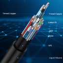 1ft DisplayPort UHD Silicone Cable, OD 3.8mm Ultra Thin HDMI DisplayPort 1.4V Cord, Right Angle Male to Straight Male DP 32.4Gbps Ultra High Speed Cable, 8K@60Hz