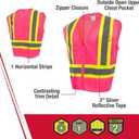 Radians SV22-1 Economy Type O Class 1 Safety Vest (Large, Pink)