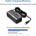 Charger Compatible with Lenovo Laptop Computer 65W 45W USB C Fast Power Adapter