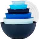 BoxedHome BPA Free Plastic Round Mixing Bowl with Lids, 12 Pack Nesting Bowls with Lids Set, Microwave and Dishwasher Safe Prep & Serving Bowls Great for Mixing, Baking, Serving (Blue, 12pcs)