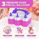 ETENWOLF Electric Balloon Pump for All Balloons 110V 600W Balloon Blower for Party Metalic Latex 260q Foil Balloons, Balloon Inflator for Birthday Decorations