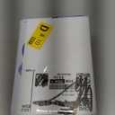 BEAUTURAL Fabric Shaver and Lint Remover, Sweater Defuzzer with 2Speeds, 2 Replaceable Stainless Steel Blades, Battery Operated, Remove Clothes Fuzz, Lint Balls, Pills, Bobbles