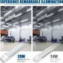 JESLED 4FT LED T8 Type A+B Tube Lights, 28W(80W Equivalent), 4060LM, 6500K