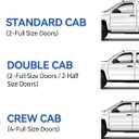 Window Visors Rain Guards for 2022-2026 Toyota Tundra Double Cab, Out-Channel Window Vent Wind Deflectors Visors Shades for 22 23 24 25 26 Tundra Extended Cab