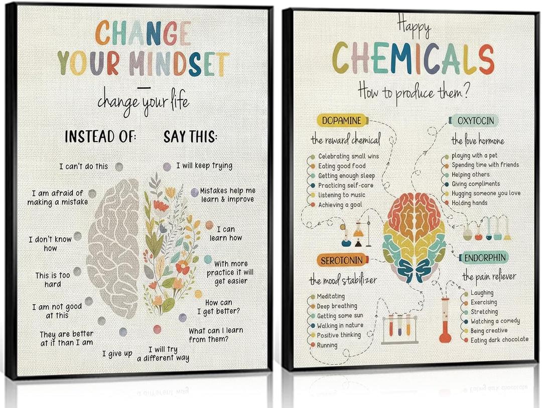2Pcs Mental Health Happy Chemicals Wall Art Change Your Mindset Motivational Poster Prints Therapy Office Canvas Pictures Counseling Office School Counselor Wall Decor 16x24in Unframed (Beige)