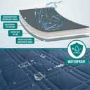 PetAmi Waterproof Couch Cover for Dogs, Non-Slip Leakproof Sofa Furniture Protector for Pet Cat, Machine Washable Bed Blanket for Car Seat, 52x82 Blue