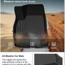 Kiwi Master Floor Mats for 2012-2020 Tesla Model S
