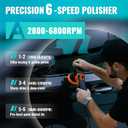 AUTIWOZ Mini Buffer Polisher, Rotary Car Buffer and Polisher Kit 6 Speeds, 1" /2" /3" Base Pads M14 Thread Extension Shaft for Car Boat Sanding Polishing and Waxing, W03
