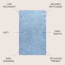 JONATHAN Y Haze Solid Low-Pile Classic Blue Indoor Area Rug 3x5, Coastal,Bohemian,Minimalist,Classic, Easy-Cleaning for Living Room,Bedroom,Kitchen,Pet Friendly,Non-Shedding (SEU100F-3), 2'11" x 5'