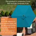 EliteShade USA 7.5FT Replacement Covers 6 Ribs Market Patio Umbrella Canopy Cover (CANOPY ONLY) (Teal)