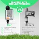 Sprinkler Timer for Garden Hose, 10 Programmable Water Timer with with Auto Rain Delay, IP54 Waterproof 3.3 Large LCD Drip Irrigation System Timers for Plant, Yard, Lawns, Outdoor