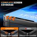 Unbreak Top 9H+ Glass for iPhone 12 pro max Screen Protector 12FT Military Armor Shatterproof + Longest Durable, 1:1 Full-Coverage Tempered Glass, Auto-Align Fit Bubble-free, 2-Pack (HD clear)